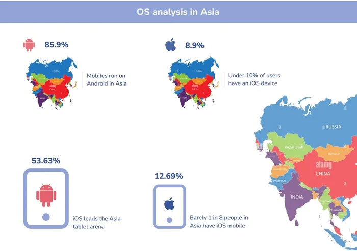 android-ios-statistika-2022-08.jpg.webp