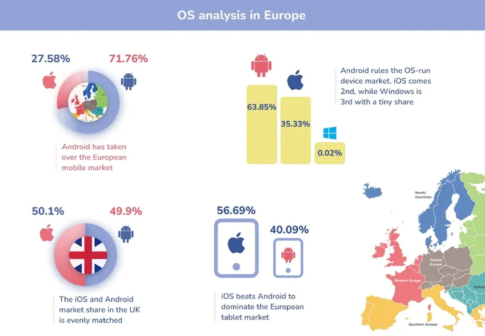 android-ios-statistika-2022-09.jpg.webp